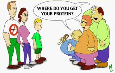 Protein
